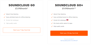SoundCloud subs.PNG