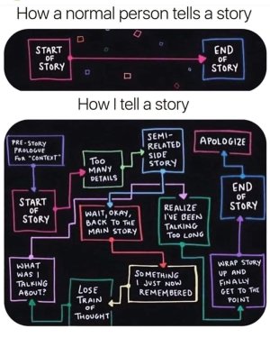 Telling a story.jpg