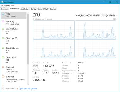 i5-4590 CPU threads.PNG