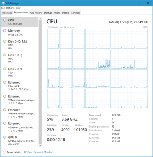 i9-14900K CPU threads.PNG