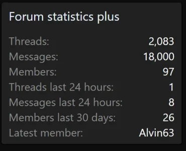 18000 posts.webp 18000 posts.webp