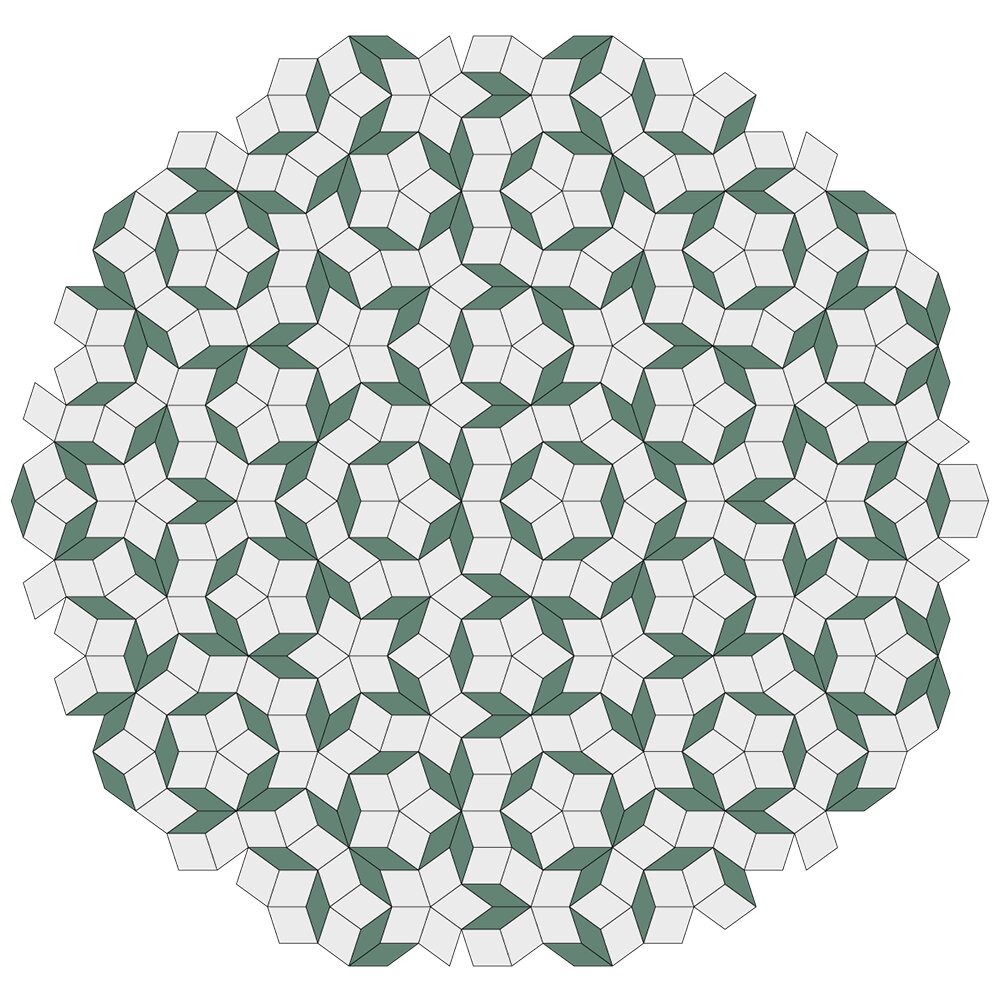 phys.org