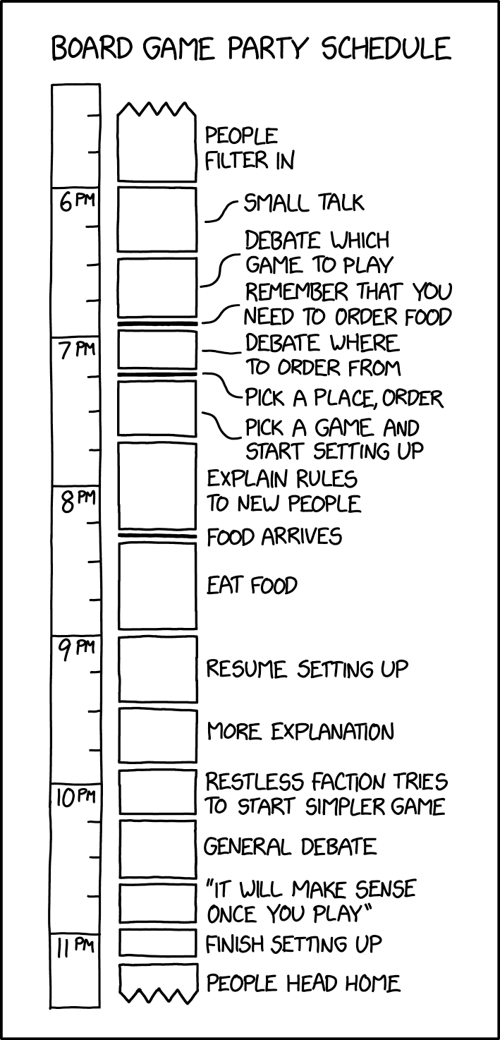 xkcd.com