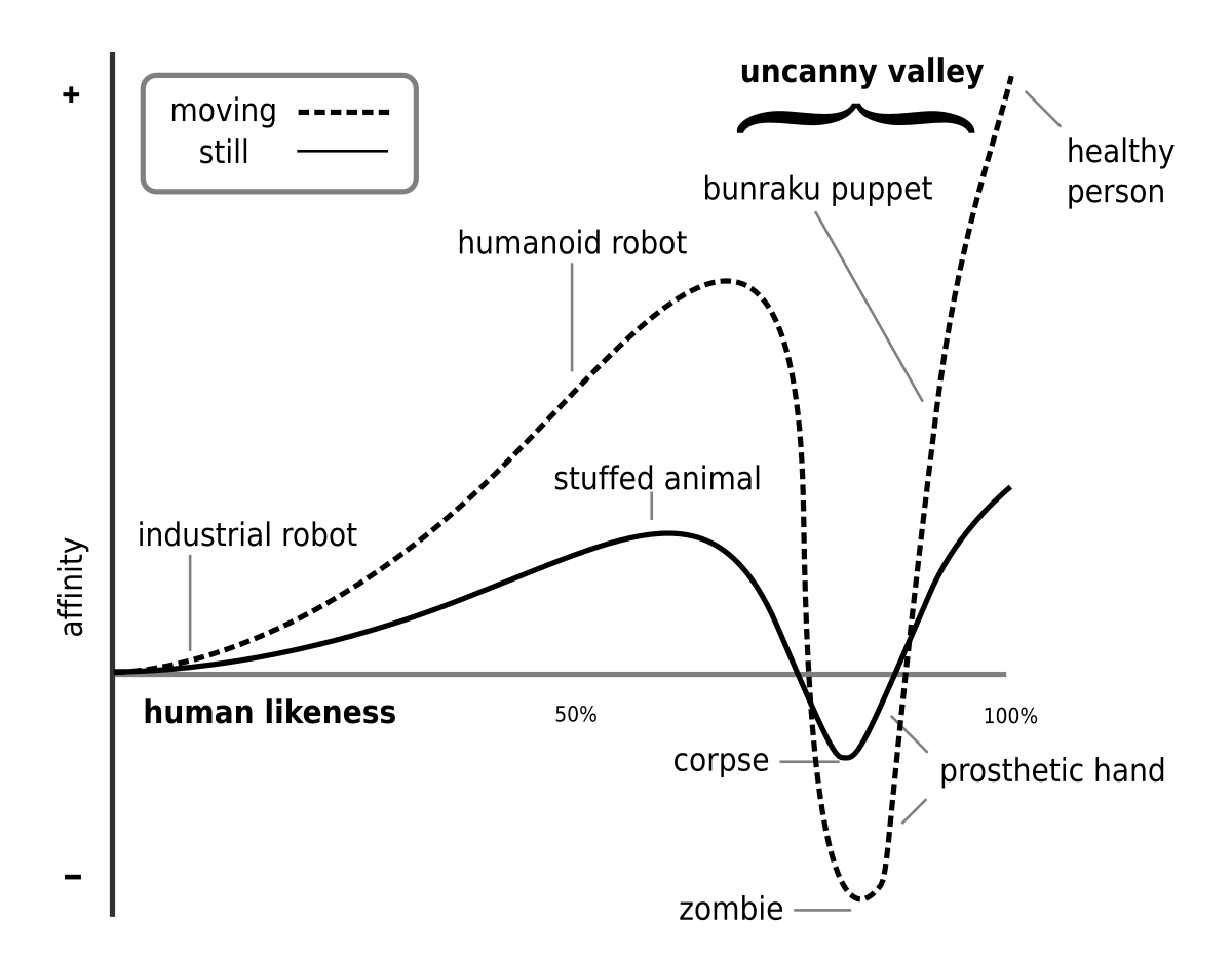 en.wikipedia.org